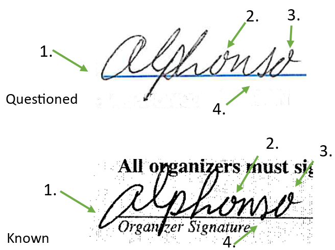 Example comparison of selected features in a questioned signature and known signature